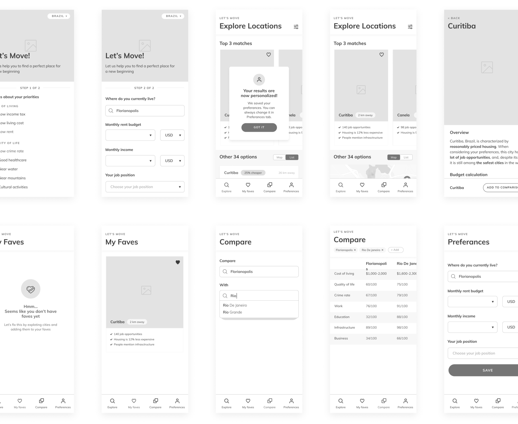 Interactive Prototype